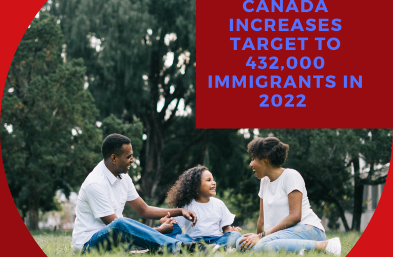 Good News Form Canada, Canada Increases Target To 432,000 Immigrants In 2022 Under Immigration Levels Plan 2022-2024. 